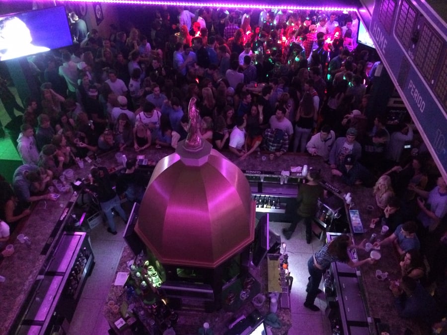 Party Like A Champion Best Bars in South Bend 2019 UPDATE!